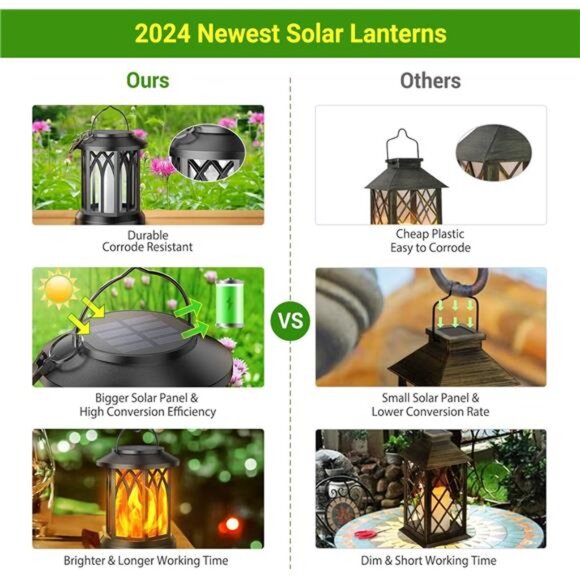 4 Pack Solar Lantern Outdoor Lights, Upgraded Flickering Flame Solar Lanterns - Picture 6 of 7